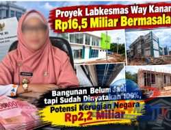 Proyek Labkesmas Way Kanan Rp16,5 Miliar Bermasalah Bangunan Belum Jadi tapi Sudah Dinyatakan 100%, Potensi Kerugian Negara Rp2,2 Miliar